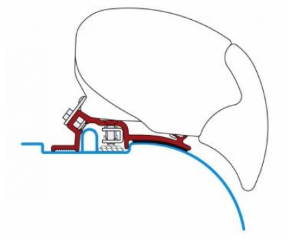 Plăcuțe Adaptoare Pentru Montaj Marchize Fiamma F65, F65 S Și F65 L