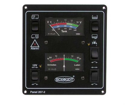 Panou monitorizare 207-2